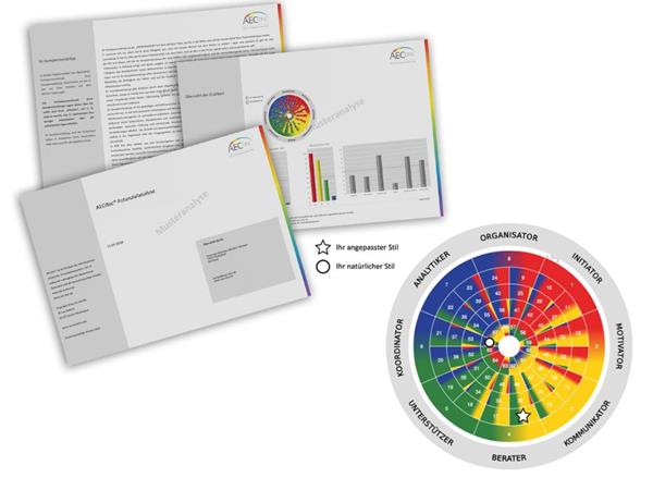 Analyse de potentiel AECdisc®